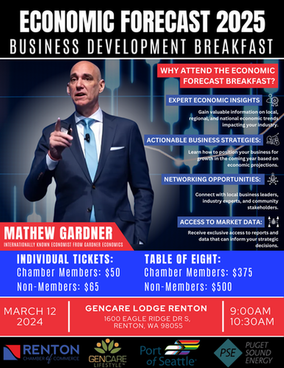 2025 Economic Forecast with Mathew Gardner Mar 12, 2025